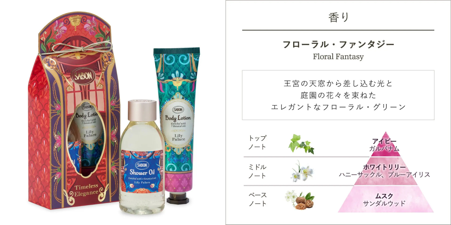 参照：SABON サボン 公式サイト