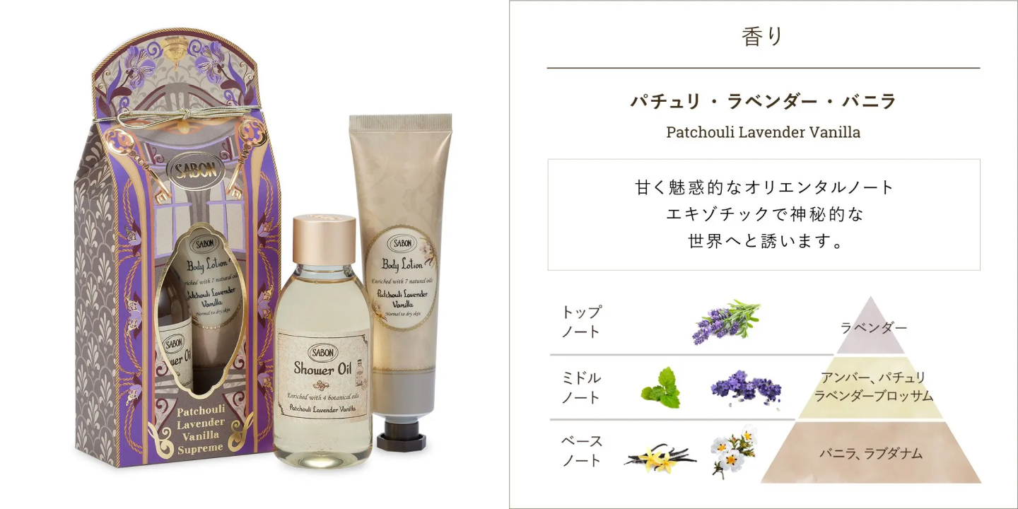 参照：SABON サボン 公式サイト