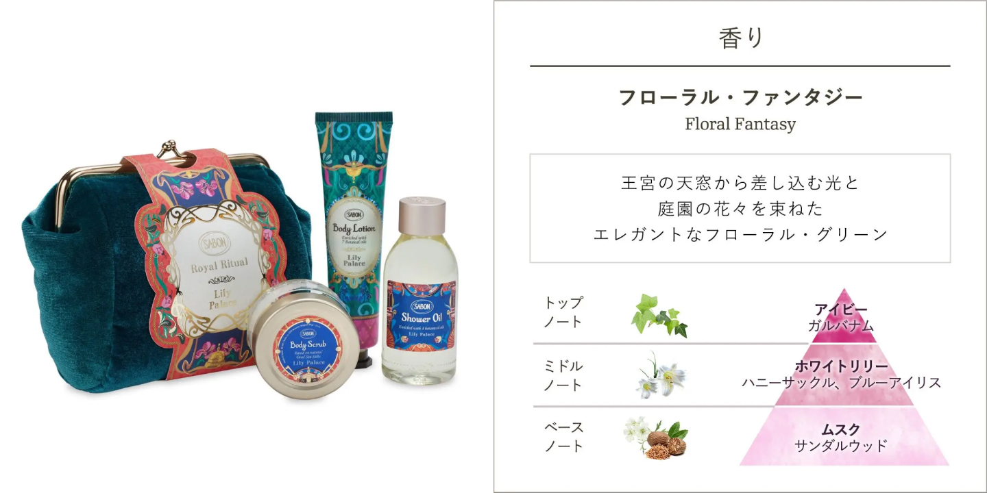 参照：SABON サボン 公式サイト