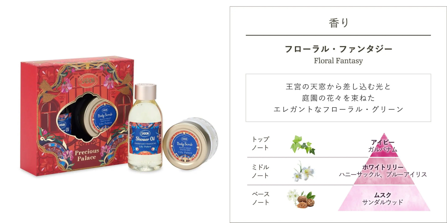参照：SABON サボン 公式サイト